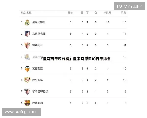 全球总决赛积分榜更新WE战队以73分稳居第一名