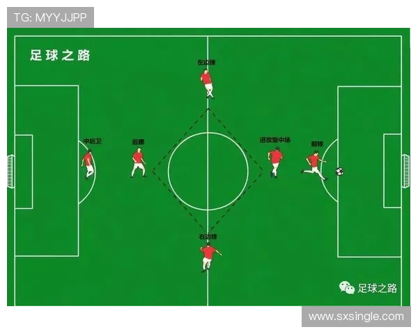 厄德高引领新潮流足球战术解析与未来发展展望